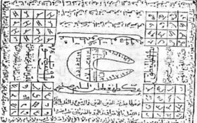  گردش مالی عجیب در بازار طلسم و جادو/ آموزش دعانویسی تضمینی، ۴۰۰ میلیون، انگشتر گره‌گشا ۹۰ میلیون تومان