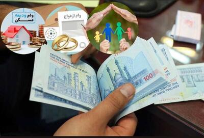  پرداخت ۶ همت تسهیلات ازدواج، فرزندآوری و مسکن در همدان