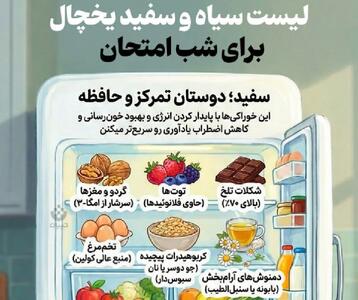  لیست سیاه و سفید یخچال برای شب امتحان (اینفوگرافیک)