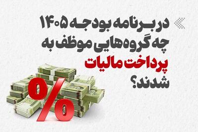  اینفوگرافیک/ در برنامه بودجه ۱۴۰۵ چه گروه‌هایی موظف به پرداخت مالیات شدند؟