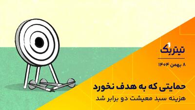  پادکست تیتر یک | حمایتی که به هدف نخورد؛ هزینه سبد معیشت دو برابر شد