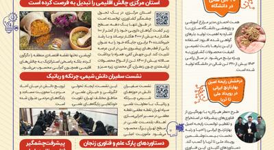  انتشار نسخه دوم نشریه «علم و فناوری STN» با تمرکز بر پیشرفت‌های راهبردی و فناوری‌های نوظهور