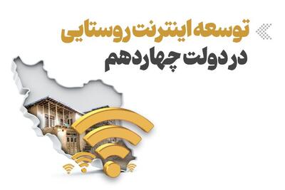  اینفوگرافیک/ توسعه اینترنت روستایی در دولت چهاردهم