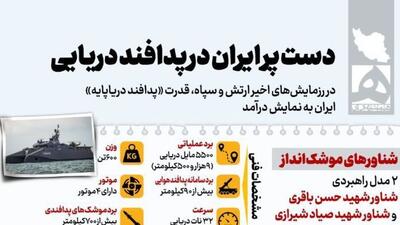  دست پر ایران در پدافند دریایی