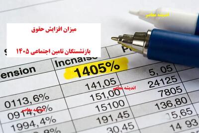  آخرین وضعیت افزایش حقوق کارگران و بازنشستگان شنبه ۲ اسفند ۱۴۰۴ / جزئیات افزایش پلکانی حقوق و اثرات بر بازنشستگان / هشدار درباره فقیرسازی همه بازنشستگان | اندیشه قرن