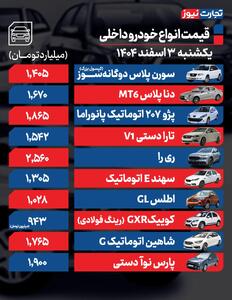  قیمت خودرو امروز ۳ اسفند ۱۴۰۴؛ رکود سنگین یا فرصت خرید؟