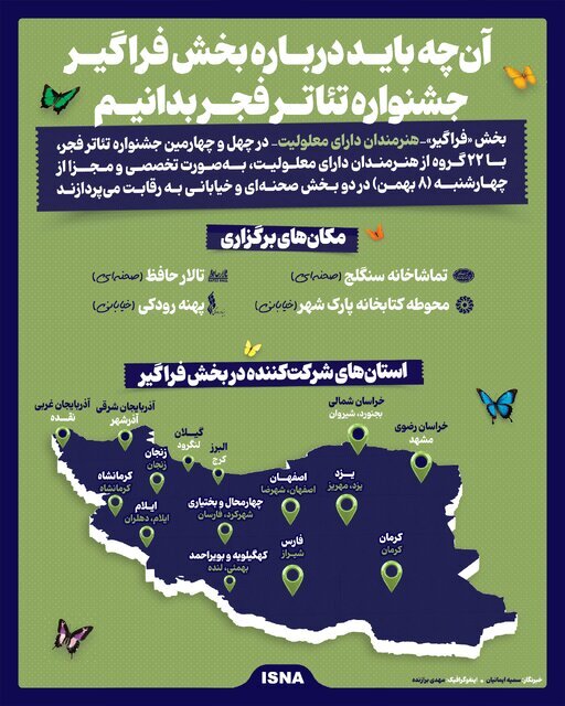 اینفوگرافیک/ آنچه باید درباره بخش فراگیر جشنواره تئاتر فجر بدانیم